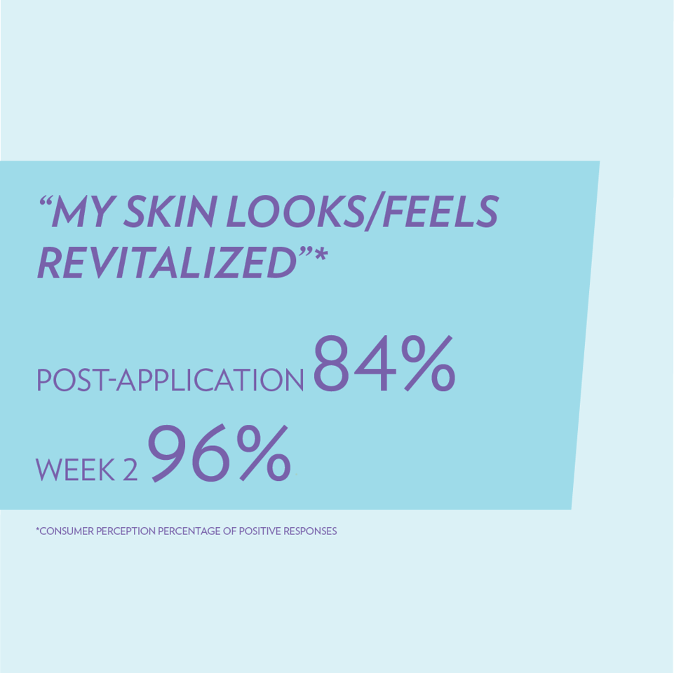 Nutricentials® Bioadaptive Skin Care™ Day Dream Protective Lotion SPF 35