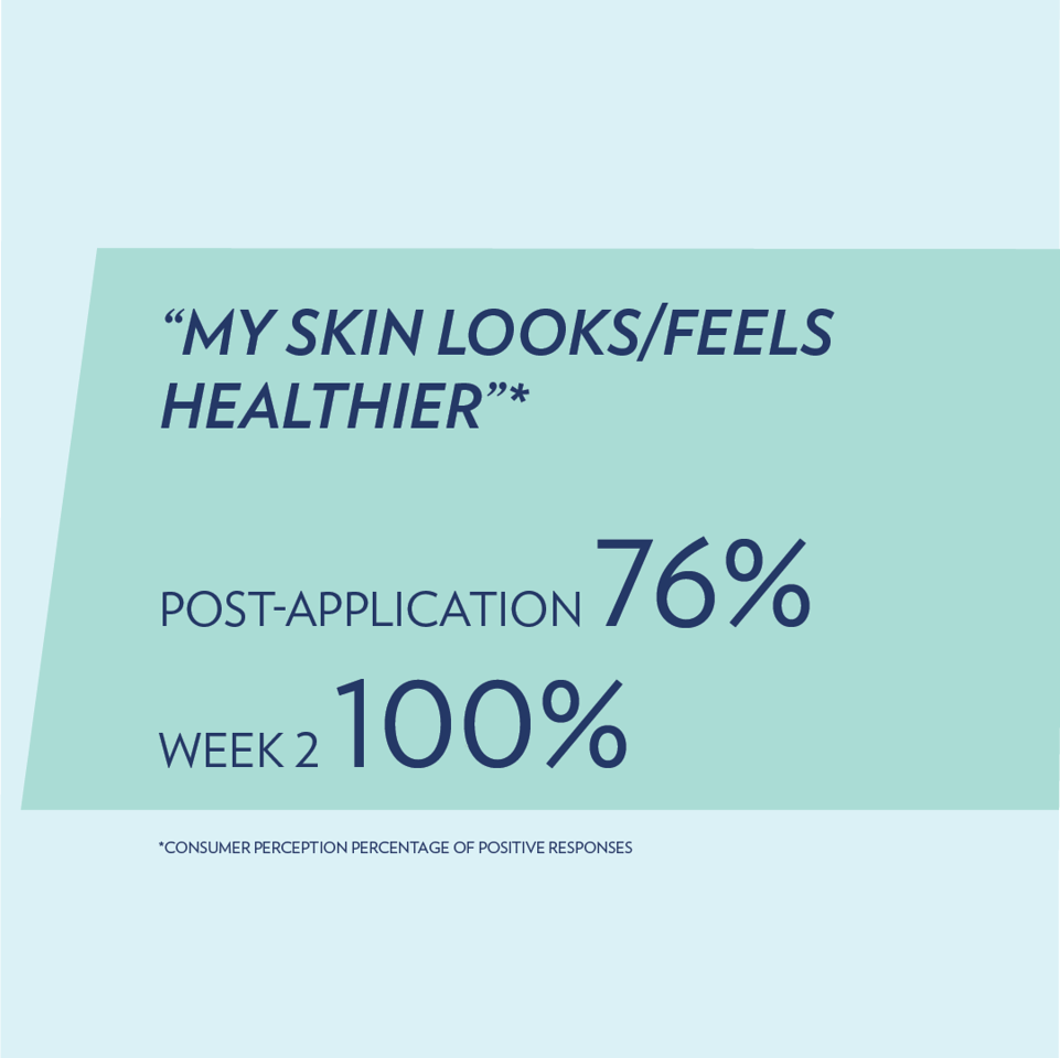 Nutricentials® Bioadaptive Skin Care™ Day Dream Protective Lotion SPF 35