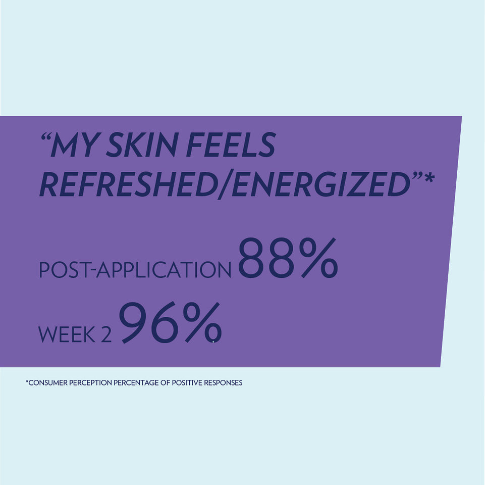 Nutricentials® Bioadaptive Skin Care™ Day Dream Protective Lotion SPF 35