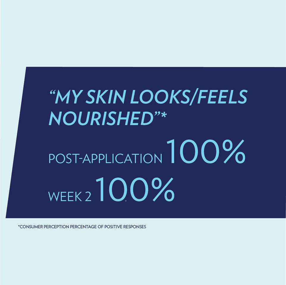 Nutricentials® Bioadaptive Skin Care™ Day Dream Protective Lotion SPF 35