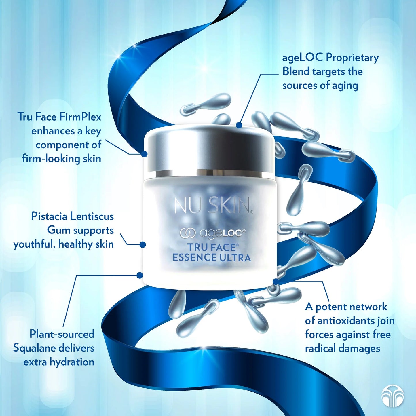 ageLOC® Tru Face® Essence Ultra