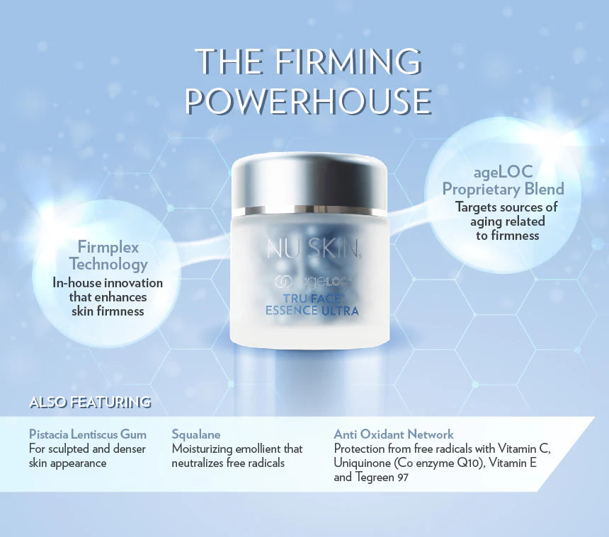ageLOC® Tru Face® Essence Ultra