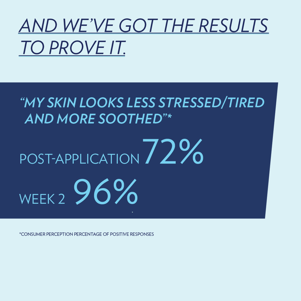 Nutricentials® Bioadaptive Skin Care™ Day Dream Protective Lotion SPF 35