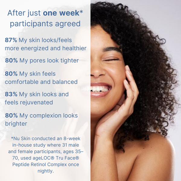 ageLOC® Tru Face® Essence Ultra
