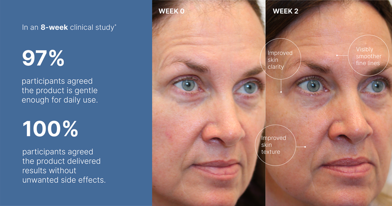 ageLOC® Tru Face® Essence Ultra